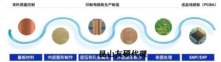 密云蔡司密云扫描电镜