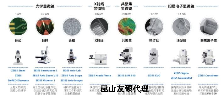 密云蔡司密云扫描电镜